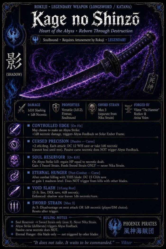 Kage no Shinzō — Heart of the Abyss