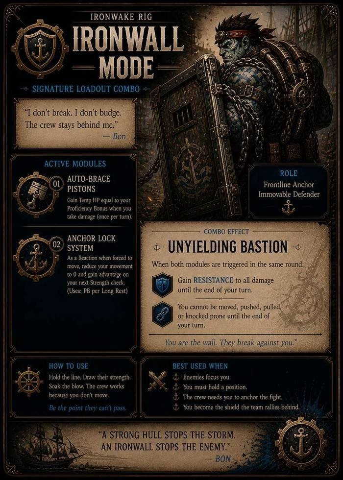Ironwall Mode