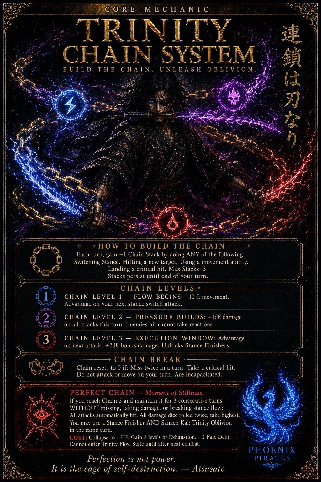 Trinity Chain System