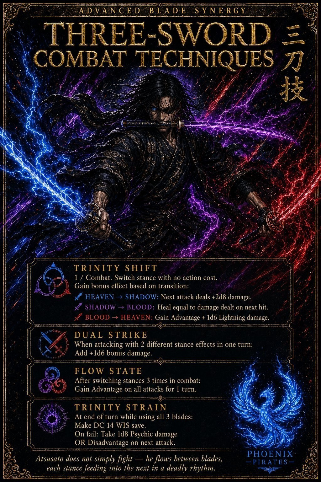 Three-Sword Techniques