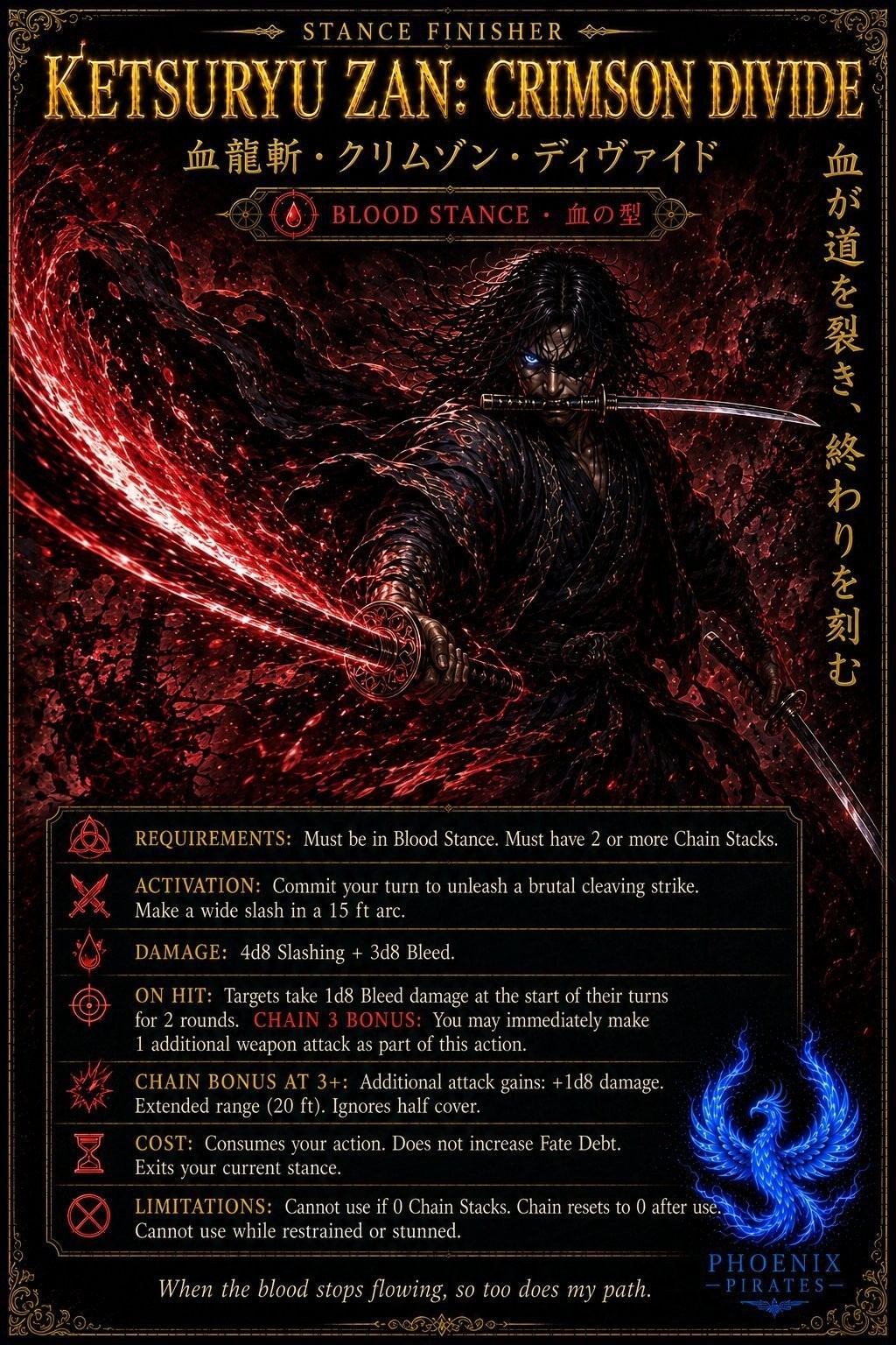 Ketsuryu Zan: Crimson Divide