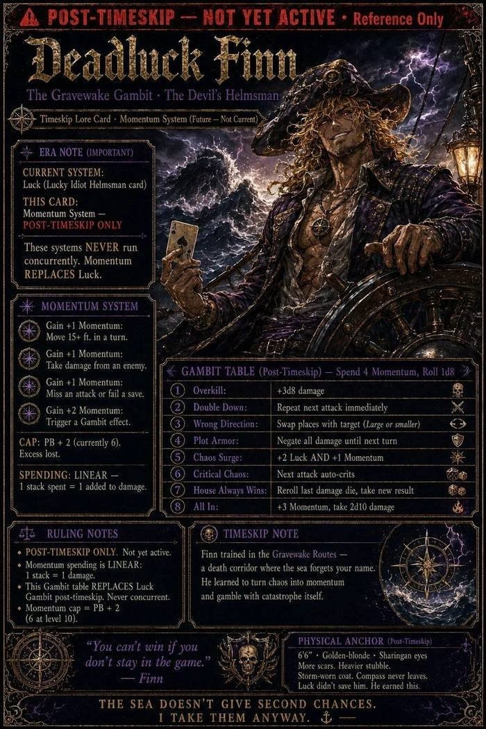 Deadluck Finn — Momentum System (Post-Timeskip)