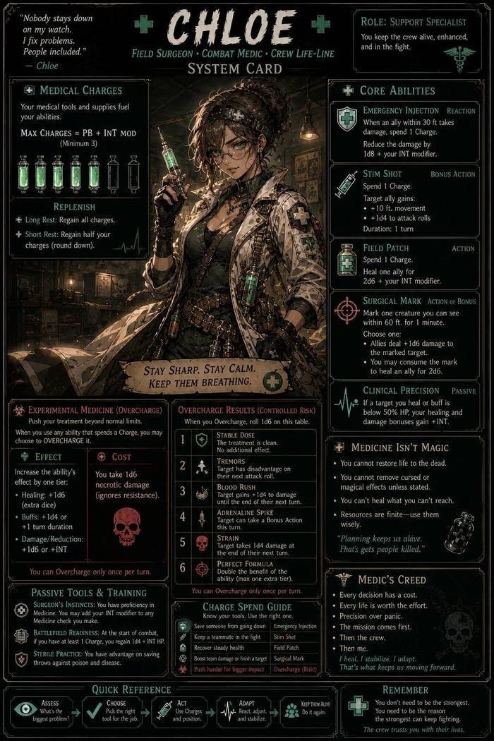 Chloe — System Card (Updated)