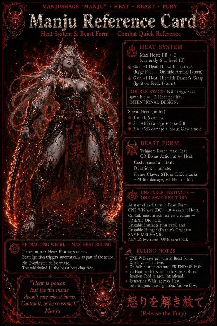 Reference — Heat & Beast System