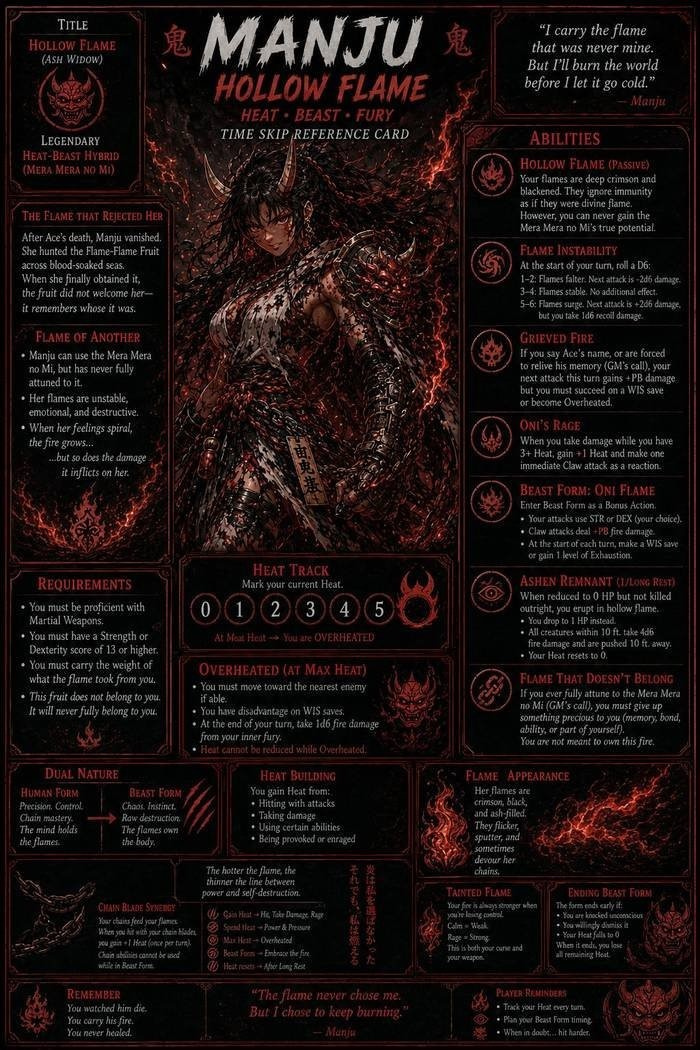 Manju — Hollow Flame Reference