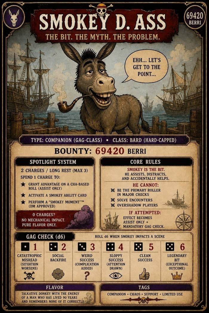 Smokey D. Ass — Core Companion Card